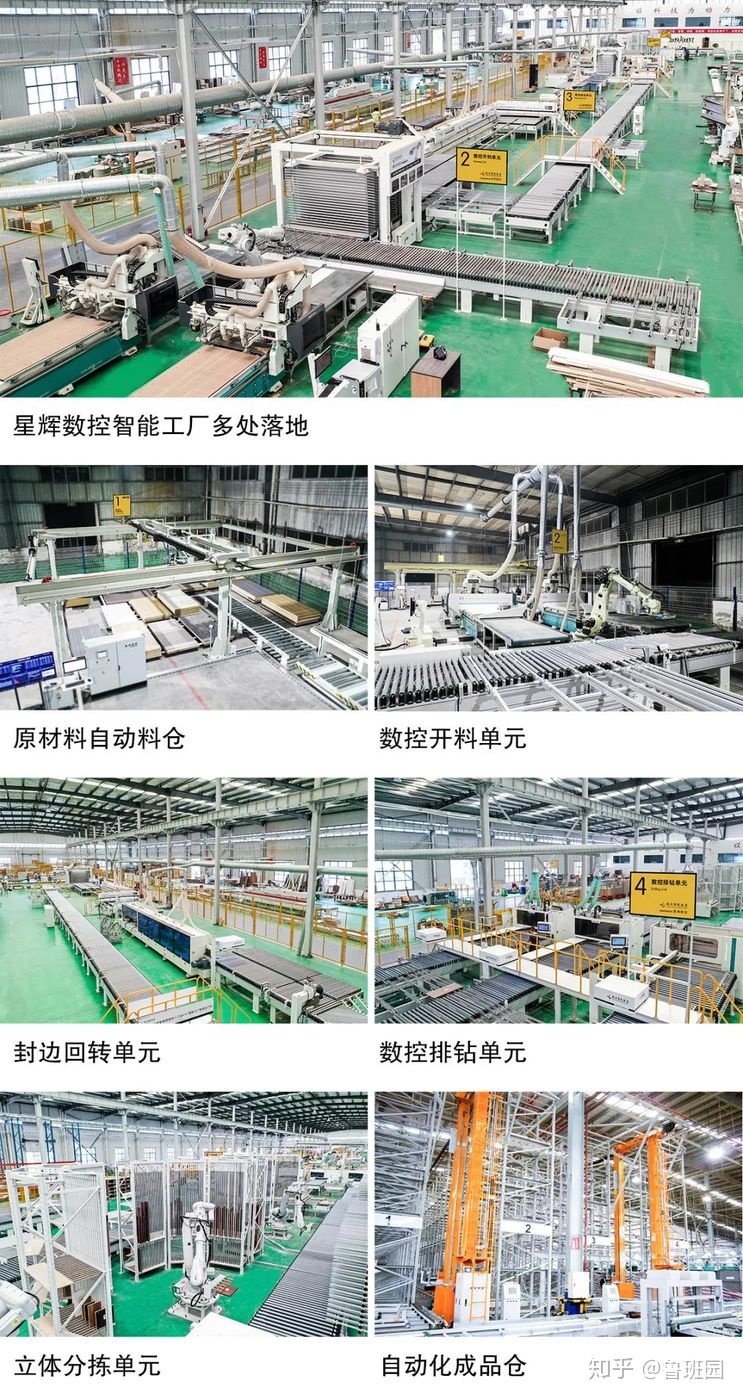 从新型设备看中国木工机械的发展现状与未来趋势!